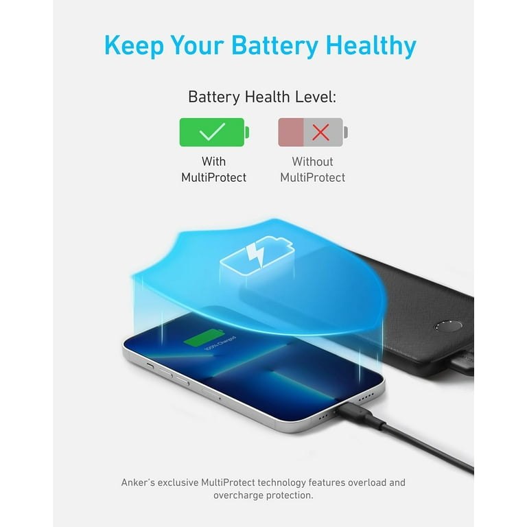 Anker Power Bank 10,000mAh, Compact USB-C Charger, Slim Fast