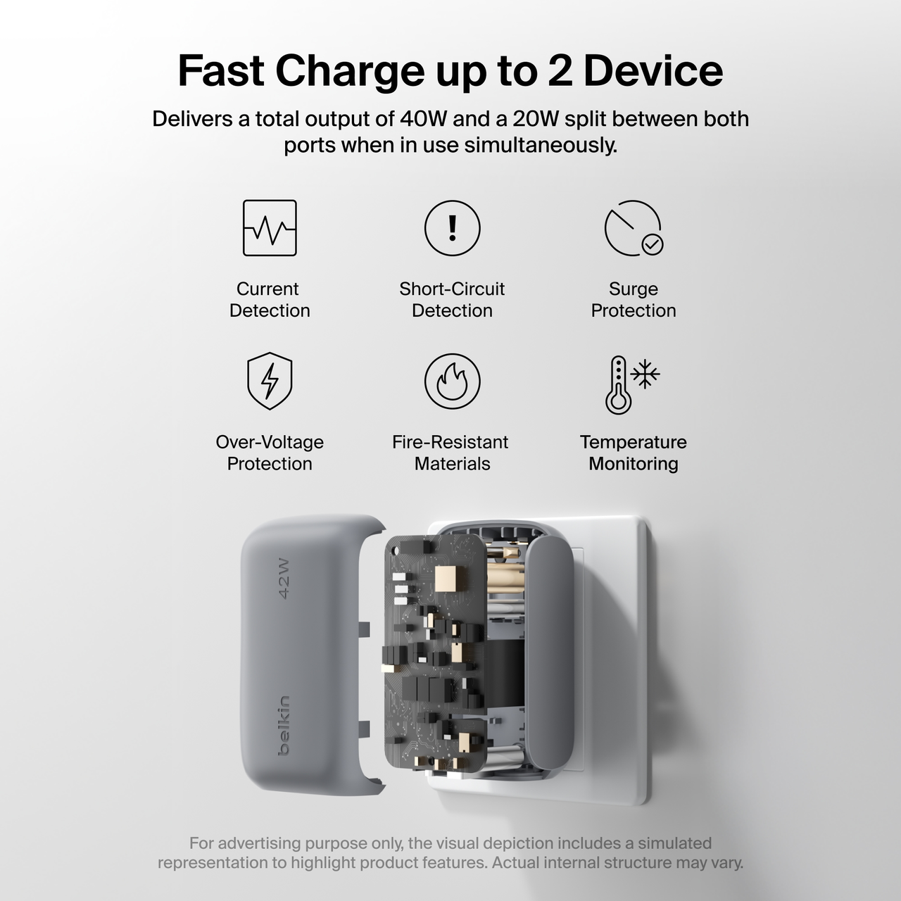 Belkin BoostCharge 42W Dual-Port USB Wall Charger, Silver photo 5