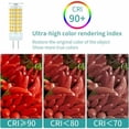 thumbnail image 4 of Long Lifespan Led Bulb, Halogen Bulb Replacement, Transparent Plastic Cover, Durable Ceramic Housing, Easy Installation, Energy-Saving, Wide Application For Home And Office Spaces, 4 of 5