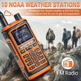 thumbnail image 4 of Ham Radio BAOFENG UV-17R, actualización del cargador USB UV-5R de 999 canales, 4 of 8