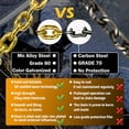 thumbnail image 4 of Cadena de encuadernación de transporte SENKEYFE G80 1/4 pulgadas × 20 pies, 4 of 7