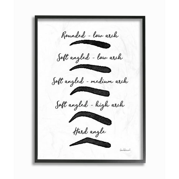 Stupell Industries Fashion Designer Makeup Eyebrow Chart Watercolor Framed Wall Art by Amanda Greenwood