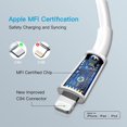 thumbnail image 3 of for  Fast Charger Cable  2-Pack(3.2Ft) Fast Charging Compatible with  13/13pro 12/12 Pro/12 Pro Max/11 Pro/11 Pro Max iPad, 3 of 7