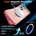 thumbnail image 4 of KOMI Magnetic for iPhone 13 Case, [Compatible with MagSafe][10 FT Military Grade Drop Protection] [2+Tempered Glass Screen Protector] Non-Slip Heavy Duty Full-Body Shockproof Phone Case, Magnetic Pink, 4 of 5