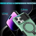 thumbnail image 2 of Case for iPhone 16 Pro, with Sliding Camera Cover, with Rotating Finger Ring Holder Magnetic Bracket Hybrid Hand Grip Protective Shockproof Phone Case Cover for iPhone 16 Pro - Lightgreen, 2 of 10