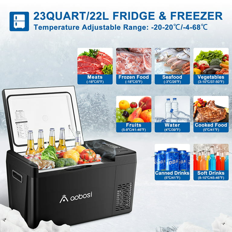 Powerology Portable Fridge and Freezer, 2 in 1 Portable Heavy Duty and Easy  to use Refrigerator for