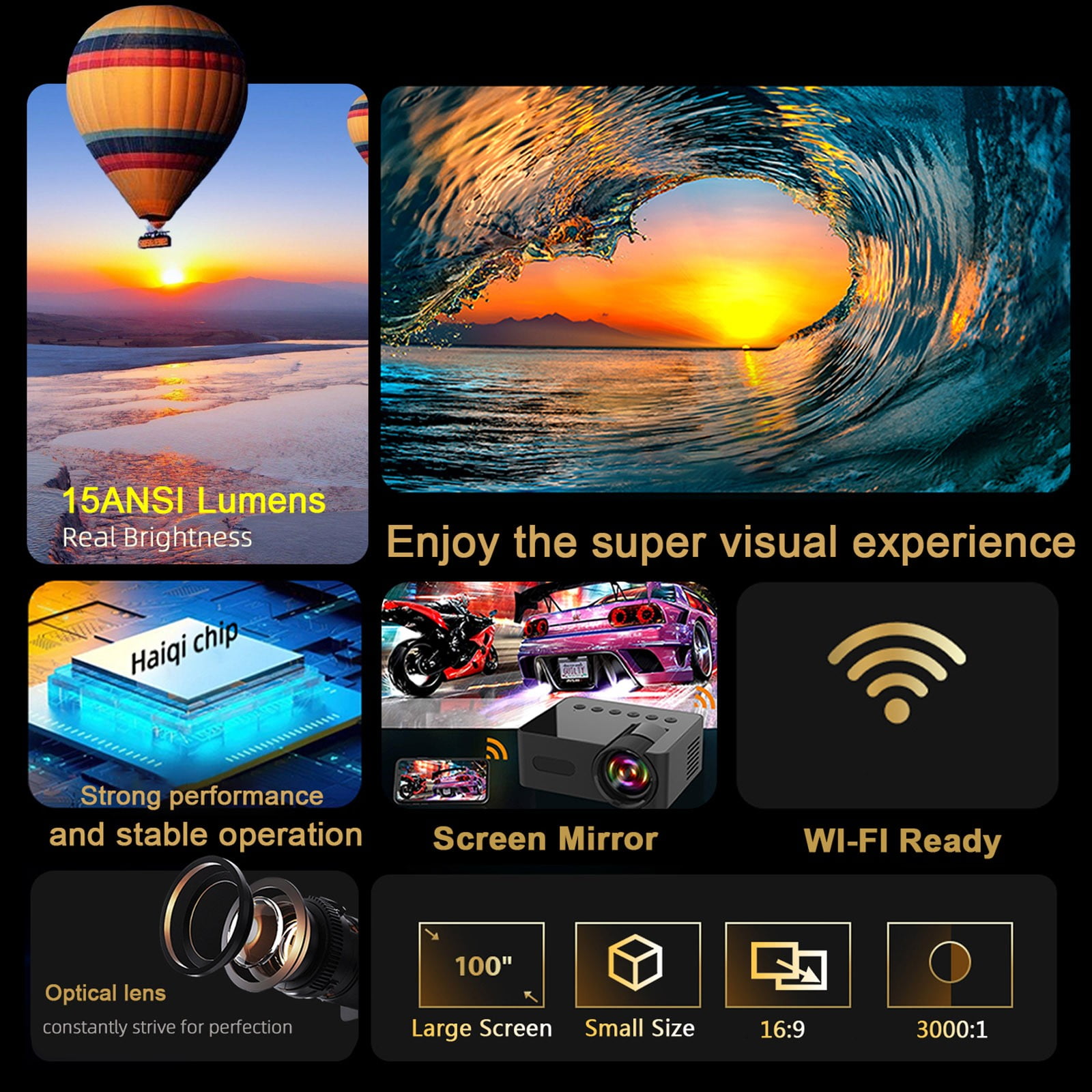 Portable Projector for Smartphones and Laptops with USB Connectivity and Universal Device