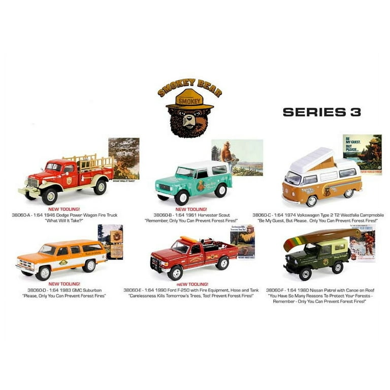 Smokey Bear Be My Guest, But Please Remember... Smokey Bear Be My Guest, But Please Remember...