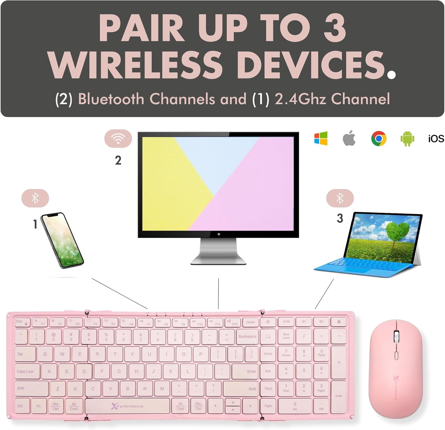 X9 Performance Foldable Keyboard and Mouse Wireless - (BT + 2.4Ghz) - Carrying Case, Phone Stand, Full Sized 106 Keys, Rechargeable - Portable Travel Bluetooth Keyboard and Mouse Set - Pink