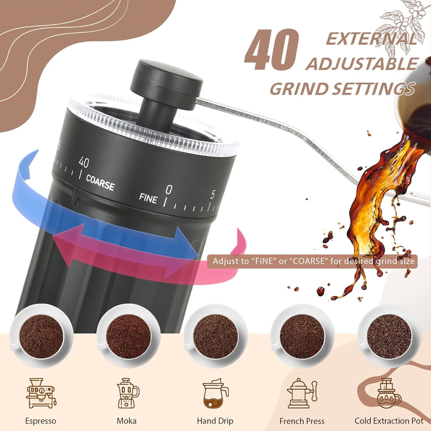 Manual , 40 External Adjustable Settings, Portable Conical Ceramic Burr Coffee Bean Grinder, 30g Hand Crank Coffee Mill for Espresso, Pour Over, French Press, Travel, Camping, Office