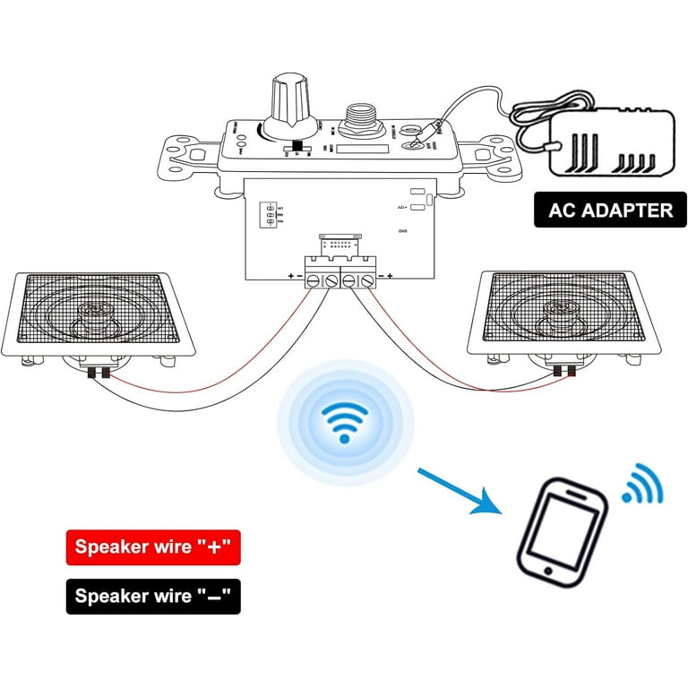 Herdio in Wall Bluetooth Audio Control Amplifier Receiver Wall