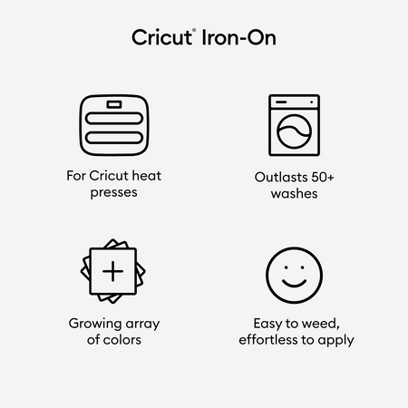 Cricut® Foil Iron-On, Pewter