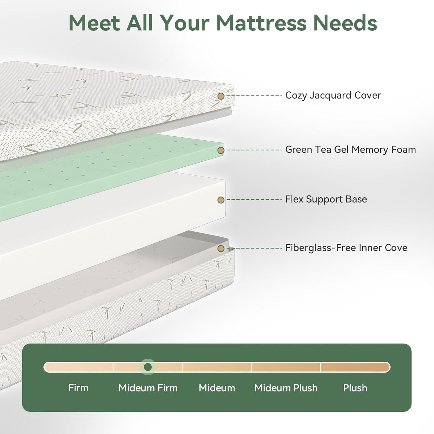 6 inches King Mattress,Memory Foam Mattress Bed in a Box with Cooling Green Tea Gel, Medium Firm Support