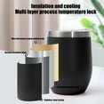 thumbnail image 4 of Insulated Wine Tumbler with Lid Stainless Steel Coffee Mug to Keep Drinks Hot or Cold Double Layer Vacuum Small Mug Insulated Travel Tumbler Cup for Coffee Wine Cocktails Ice Cream, 4 of 5