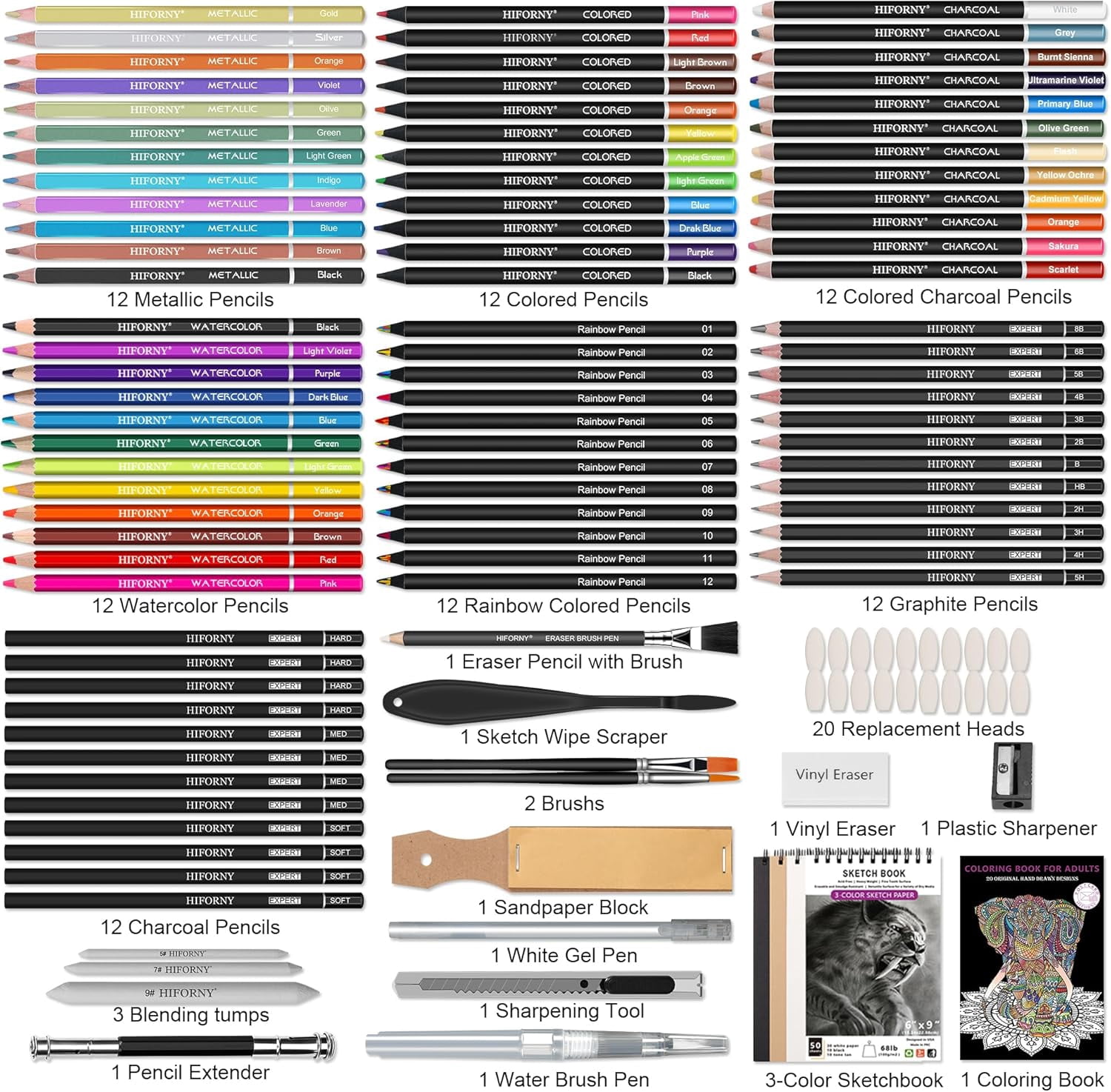120 PCS Drawing Set Sketching Kit, Art Supplies with 3-Color Sketchbook,Coloring Book,Rainbow,Colored,Watercolor,Metallic,Graphite,Black & Colored Charcoal Pencils,Blending Tools and More