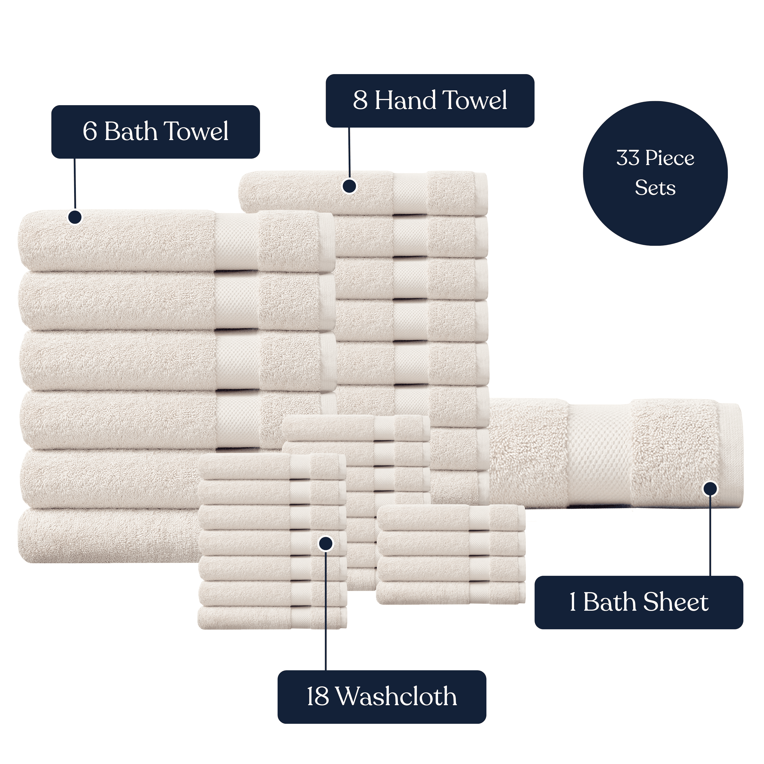 Delara 33-Piece Organic Cotton Towel Set, 650 GSM Luxury Plush, Quick Dry & Ultra-Absorbent, GOTS & OEKO-TEX Certified, Ivory