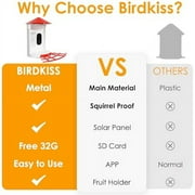 Birdkiss Smart Bird Feeder with Camera, Metal Squirrel Proof Bird Watching Cameras with AI Identification & Solar Panels, Gifts for Bird Lovers, Red