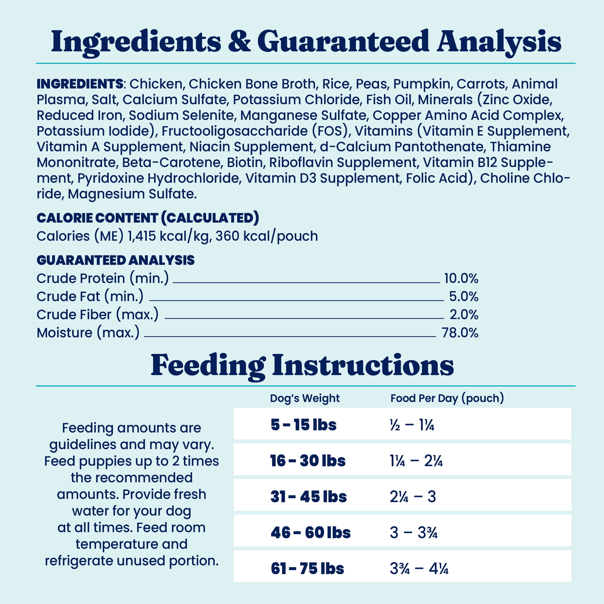 Solid Gold Homestyle Meals, Meal Topper for Dogs to Support Skin & Coat, Chicken & Rice Recipe, 9oz Pouch