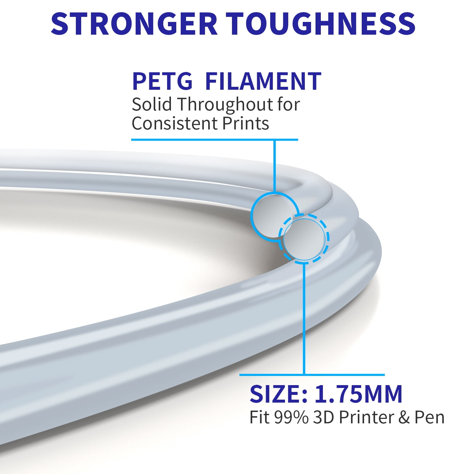GEEETECH Grey PETG Filament 1.75mm, Upgrade Stronger Toughness Printing Consumables, 10kg (22 lbs) Spool Fit Most FDM 3D Printer