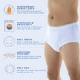 thumbnail image 5 of Wearever Men's Incontinence Underwear Open Fly Washable Briefs, Reusable 6-Pack, 5 of 11