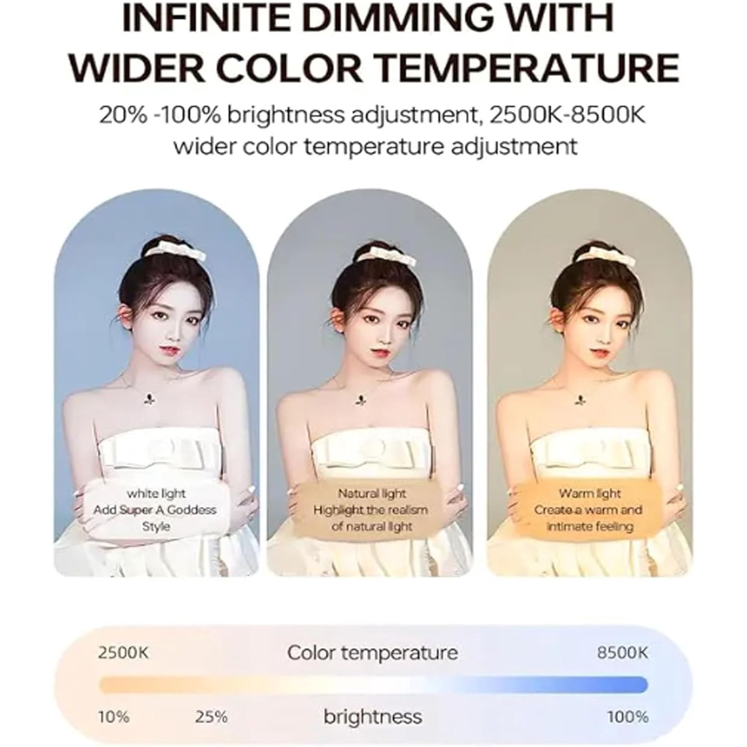 Rechargeable Selfie Portable Ring Light–Adjustable Bicolor Fill Light with Cordless Square Design & 4000mah Battery Phone Video Stabilizer for iPhone A