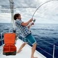 thumbnail image 4 of Sac de Rangement pour Moulinet de Pêche Grande Capacité Réglable 4 Compartiments, Sac de Rangement pour Moulinets de Pêche à la Mouche, Moulinets de Lancer, Moulinets de Pêche à la Traîne, 4 of 7