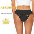 thumbnail image 3 of Menstrual Swimsuit Women 4 Layer Period Swimwear Leak Proof Beach Menstrual Bikini Menstrual Panties Teen Absorbent Swim Bottom-rx, 3 of 5