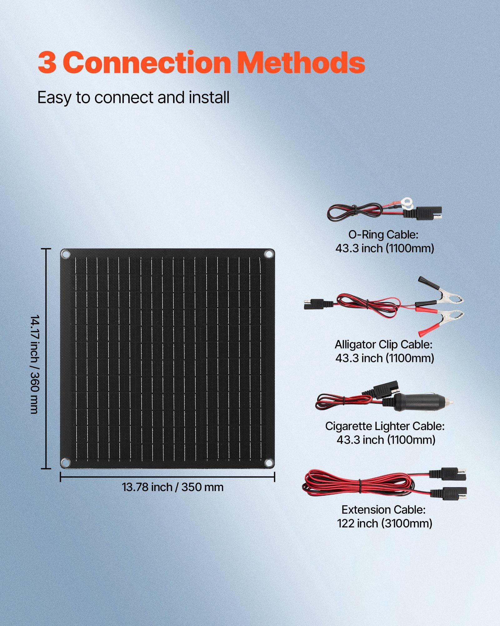 20W 12V Solar Panel Battery Charger Maintainer with Smart Controller IP67 Waterproof Portable for RV Car Motorcycle Boat Van Camper