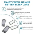 thumbnail image 3 of XIRQI 2026 New 5Set for Dreamstation 2 Cpap Reusable Pollen Filter and Disposable Ultra-Fine Filters for Home,Hospital,Travel,Cpap Machines,Sleep Apnea Therapy, 3 of 5