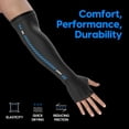 thumbnail image 3 of Manguito de compresión para brazo Pulsar eS Gaming Palm Long XL negro, 3 of 9