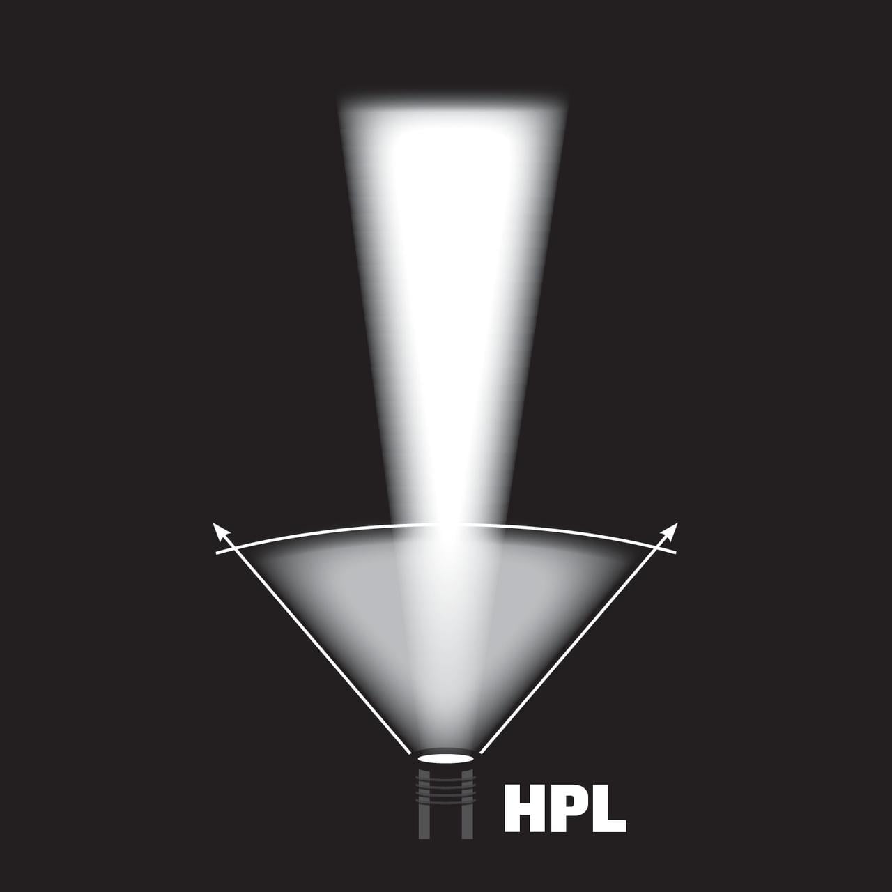 Streamlight Stinger HPL High Performance Long-Range Rechargeable Flashlight, Black