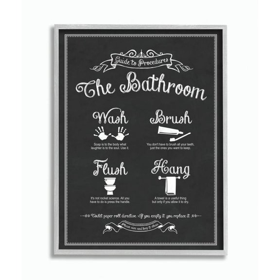 Stupell IndustriesGuide to The Bathroom IconsFramed Wall Art by Lettered and Lined