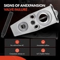 thumbnail image 5 of A-Premium A/C Expansion Valve Compatible with Chevrolet Malibu 2013-2015 Cruze Limited Saab 9-4X Cadillac SRX Buick LaCrosse Regal Verano Allure, 5 of 8