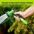 thumbnail image 4 of Leader Short Garden Hose 3/4 in. x 4 ft. -Heavy Duty Durable Lightweight PVC Rubber Water Pipe for Agriculture, Lawn Care & Commercial Use -No Kink, Flexible, Leakproof, Male to Female ings, 4 of 4