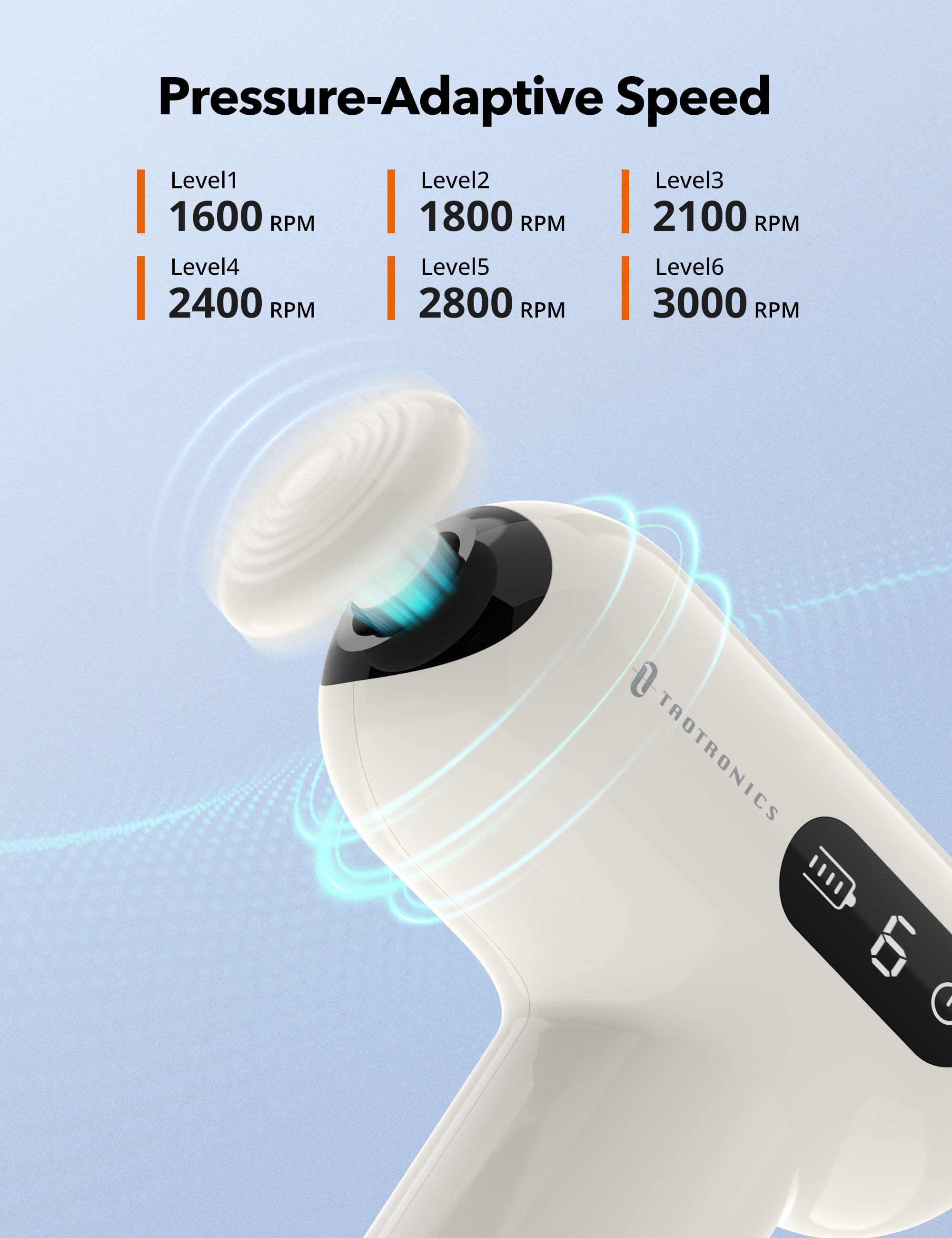 Massage Gun, Deep Tissue Percussion Muscle Massager Handheld Cordless Back Massager with 6 Speeds and 4 Heads(White)