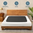 thumbnail image 4 of Bare Home Box Spring Cover - Microfiber - 4-Way Stretch (King, Cream), 4 of 6