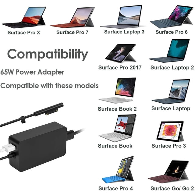 Cargador de Surface Pro 6 Pro 7, adaptador de fuente de alimentación d