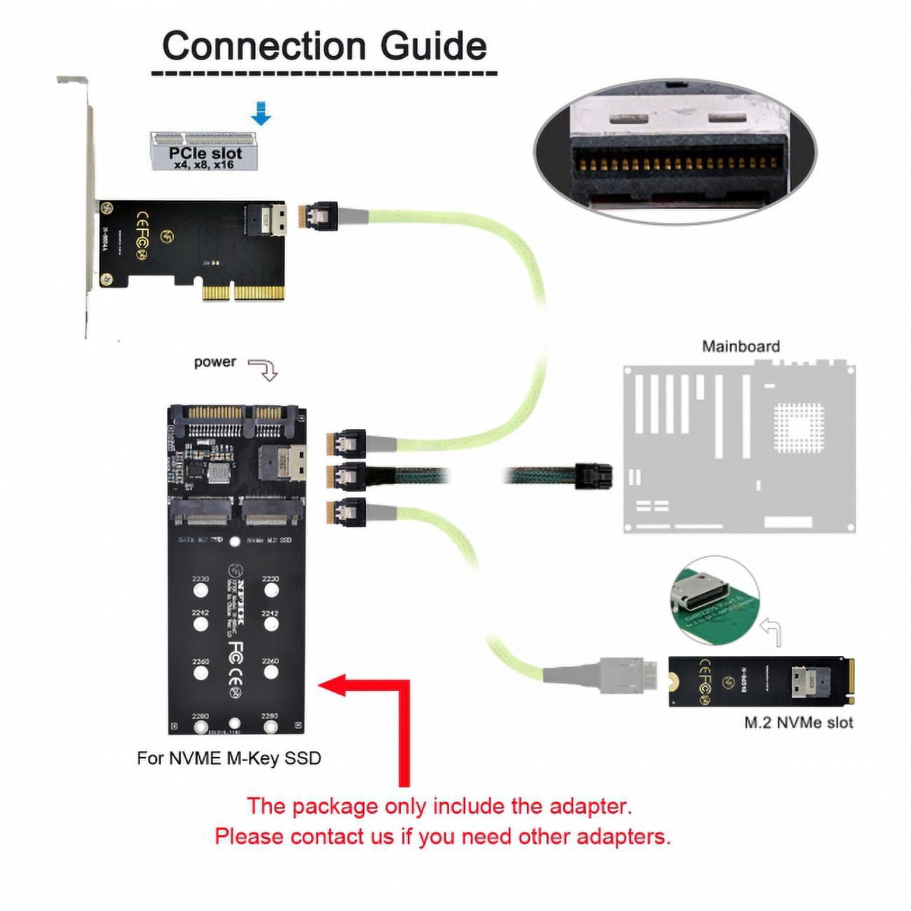 Chenyang CY SFF-8654 Cable Card U2 Kit NGFF M-Key to Slimline SAS NVME PCIe SSD SATA Adapter for Mainboard Card
