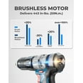 thumbnail image 2 of 20V Brushless Heavy-duty Impact Drill, 443 in-lbs, 27000 IPM, 1/2" Keyless Metal Chuck, 20+1+1 , Cordless Hammer Drill with 2 Battery Kit for Drilling Brick Wall, Metal, Wood, 2 of 8