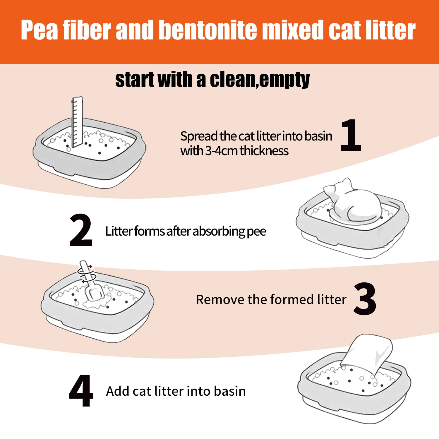 Pefilos 5.5 lb Pea Fiber Mixed Cat Litter, Flushable, Odor Free, Activated Carbon, Ultra Absorbent and Fast Drying Tofu Cat Litter Environmental Friendly, Can Be Flushed Into Toilet Low Dust Pefilos 5.5 lb Pea Fiber Mixed Cat Litter, Flushable, Odor Free, Activated Carbon, Ultra Absorbent and Fast Drying Tofu Cat Litter Environmental Friendly, Can Be Flushed Into Toilet Low Dust