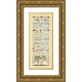 thumbnail image 1 of Shamp, Cindy 10x18 Gold Ornate Wood Framed with Double Matting Museum Art Print Titled - The Lord is My Shepherd, 1 of 4