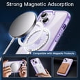 thumbnail image 6 of JETech 5 in 1 Magnetic Case for iPhone 14 Plus 6.7-Inch with 2-Pack Tempered Glass Screen Protector and Camera Lens Protector, Compatible with MagSafe, Shockproof Bumper Phone Cover (Deep Purple), 6 of 7