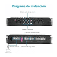 thumbnail image 3 of Amplificador de Audio para Auto Belug 4 Canales 12.0v Negro, 3 of 5