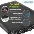 thumbnail image 3 of Machrus Upper Bounce Mini Trampoline Replacement Jumping Mat fits for 48" Round Frames with 40 V-Rings, Using 3.5 springs - MAT ONLY, 3 of 5