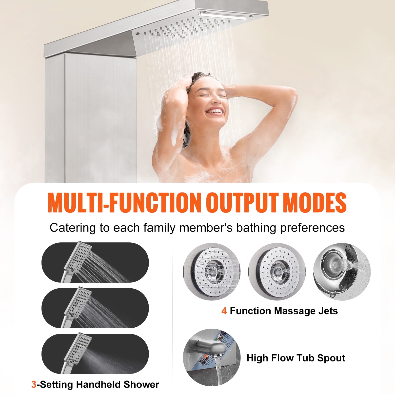 KFFKFF Panel Shower Tower System Stainless Steel 6 Mode LED and Rain Display