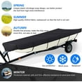 thumbnail image 4 of waltyotur Waterproof Heavy Duty Trailerable Jon Boat Cover Replacement for Jon Boat 18ft Long and Beam Width up to 75inch, 4 of 6