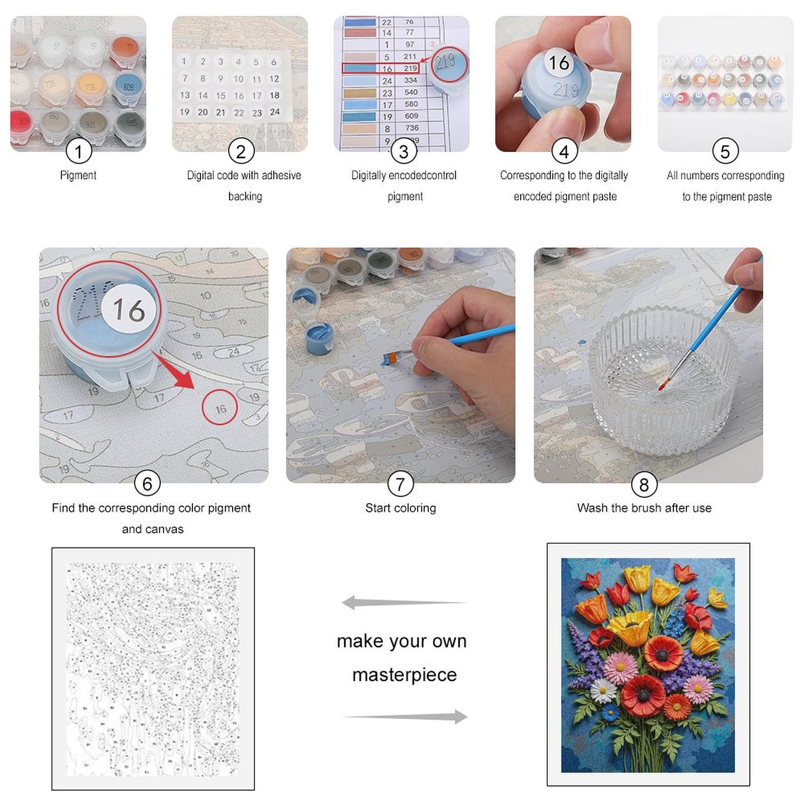Paint By Numbers Kit for Adults Beginner - DIY Colorful Floral Paper Art Arrangement Canvas Painting Kits for Adults, Frameless Paint By Number for Adults for Home Wall Decor 16x20 Inch