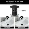 thumbnail image 5 of VIGO 1-3/4 in. Bathroom Sink Pop-Up Drain with Overflow in Matte Black - VG16002MB, 5 of 10