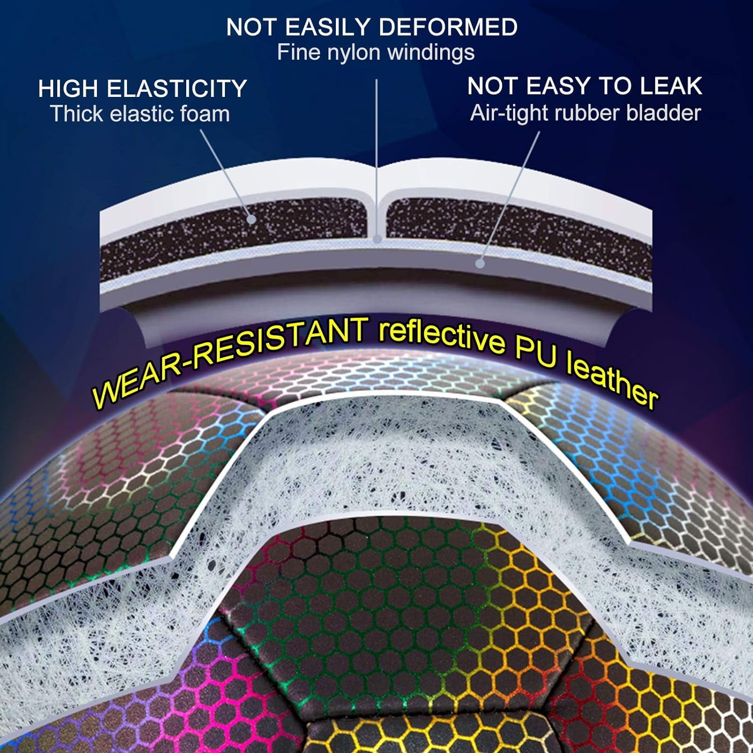 Soccer Ball, Holographic Soccer Ball Reflective Glowing Soccer Ball Gift for Boys, Girls, Youth, Men Indoor-Outdoor Soccer Training & Night Games