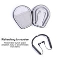 thumbnail image 4 of Funda Rígida Para Auriculares Con Banda Para El Cuello, Caja De Almacenamiento De Viaje, Bolsa Para Auriculares, Auriculares Inalámbricos, Reemplazo De Estilo De Malla Interior Para Wi-1000X matsuzay EL010561-00, 4 of 5